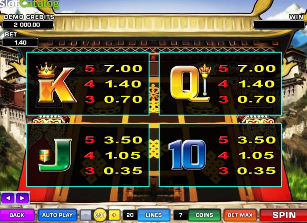 €3180 No deposit at Berlin Casino 