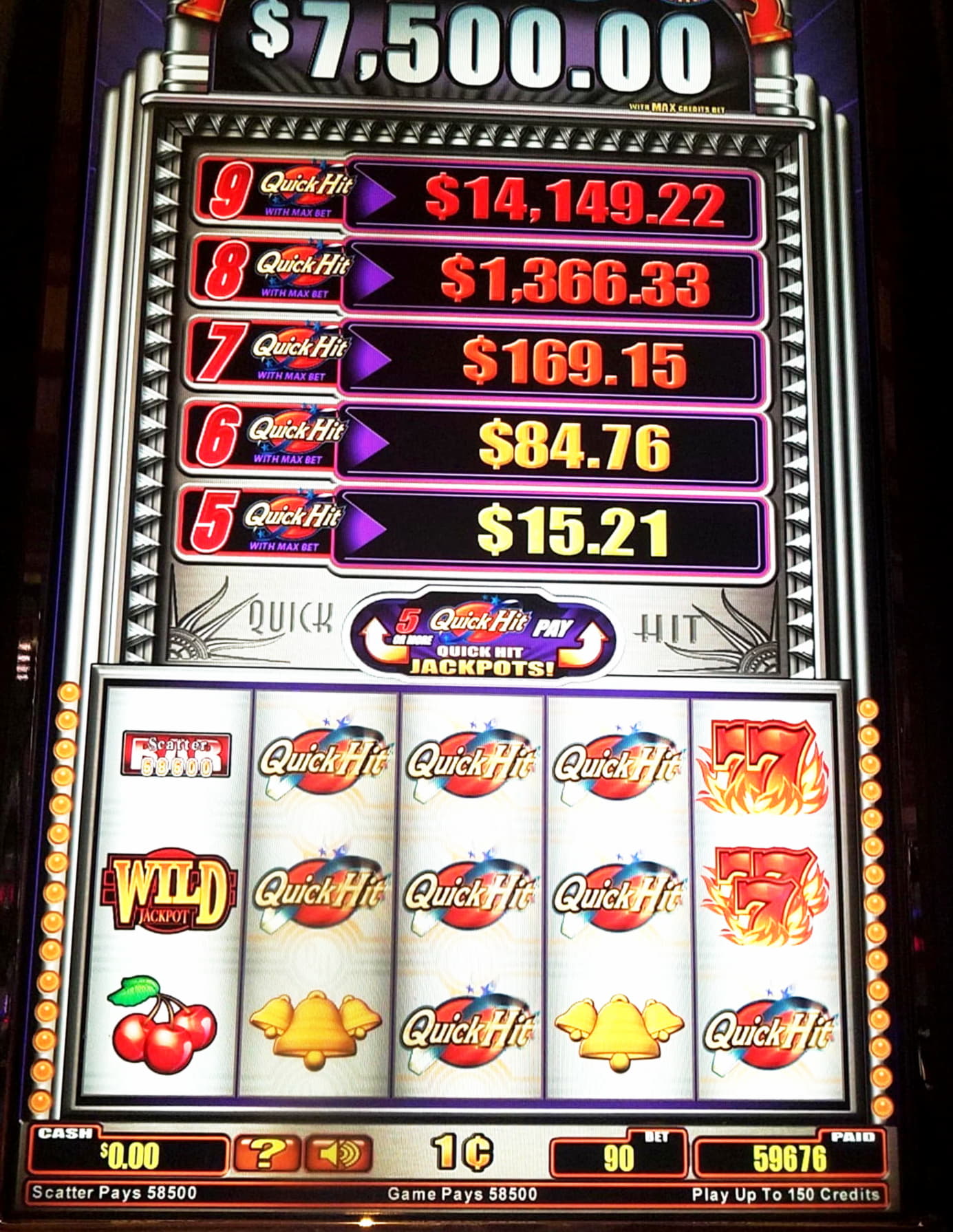 EURO 125 Casino chip at All Slots Casino