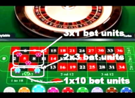 265 Free spins no deposit at bWin Casino