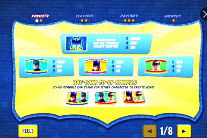 €170 Free Chip at Treasure Island Jackpots Casino (Sloto Cash Mirror)