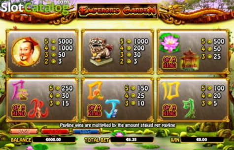 EURO 95 No deposit bonus casino at Leo Dubai Casino