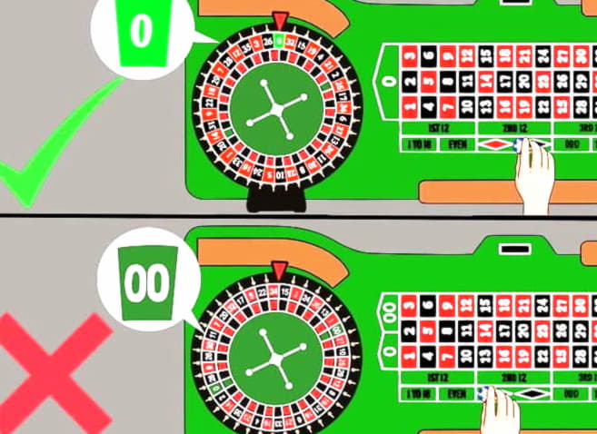 EUR 700 No deposit at Lucky Red Casino