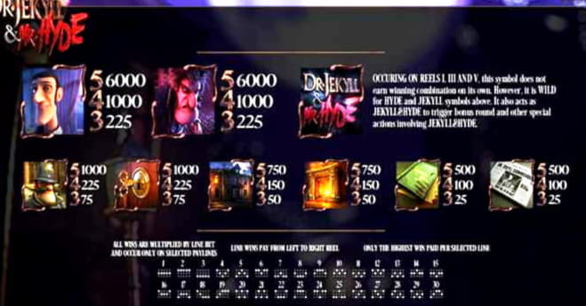 EUR 1445 NO DEPOSIT BONUS at Roaring 21 Casino