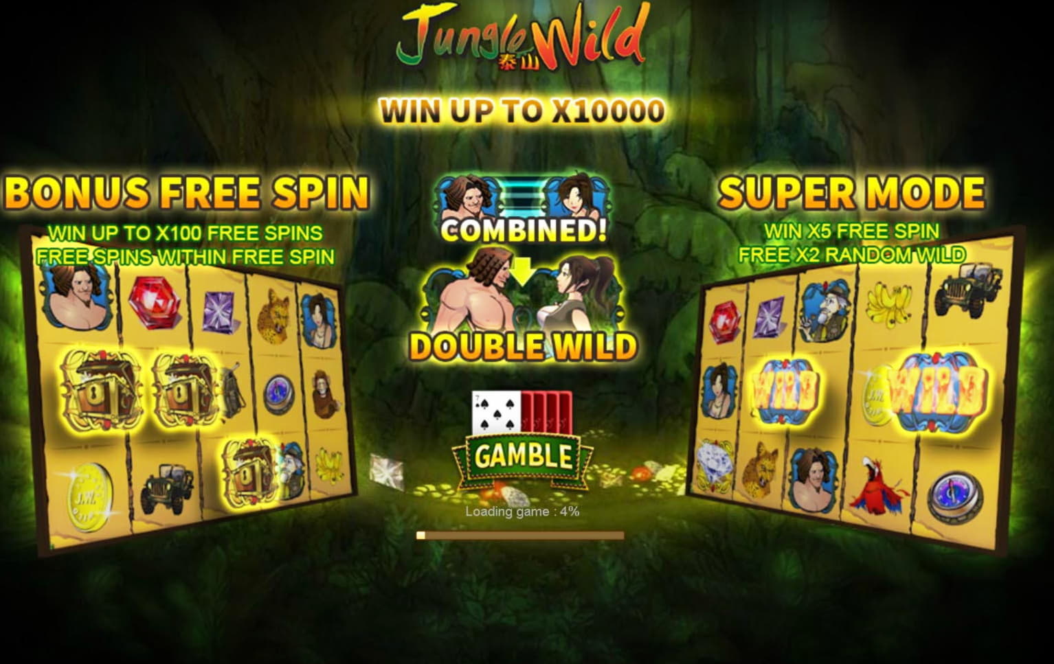 £4515 No deposit bonus casino at Lucky Nugget Casino