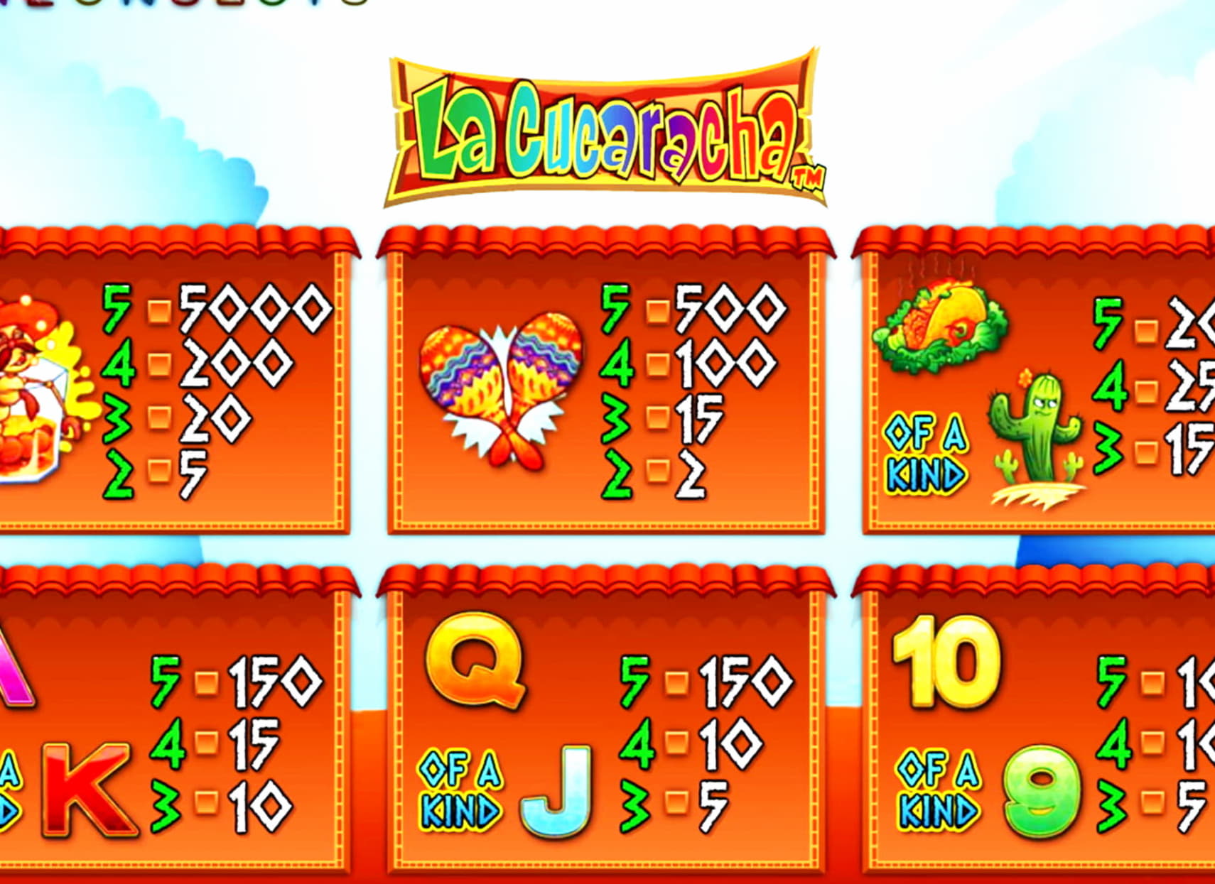 $525 FREE Chip Casino at Lucky Nugget Casino