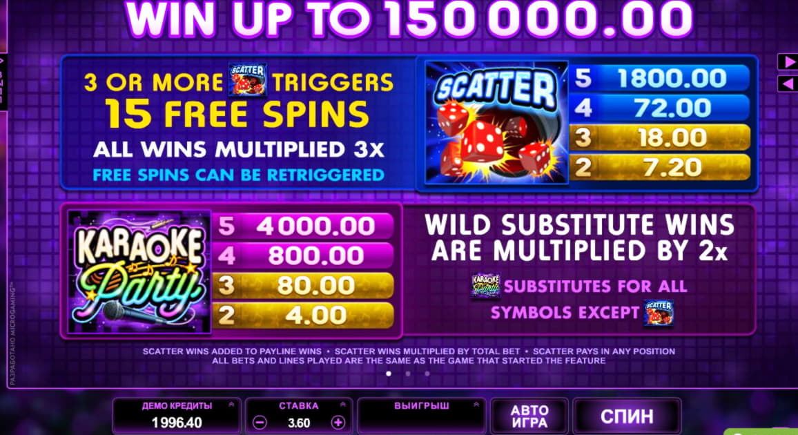 99 Free spins at Wild Blaster Casino