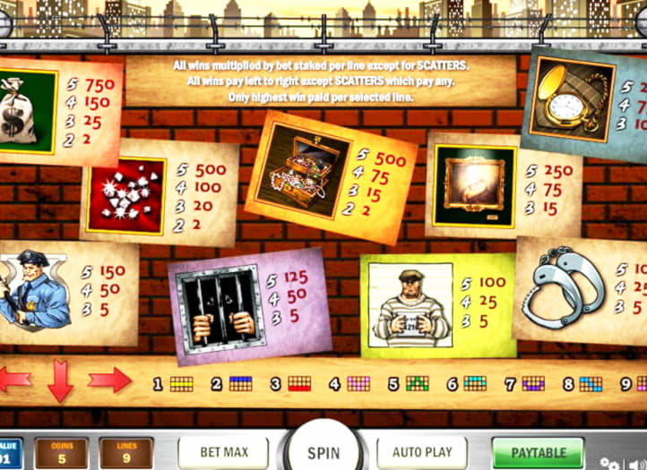 $90 Free Chip Casino at Betway Casino