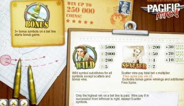 85% Match Bonus at All Slots Casino