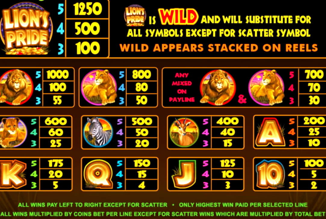 955% Best Signup Bonus Casino at Casino com