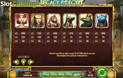 €885 No Deposit Bonus at Dunder Casino