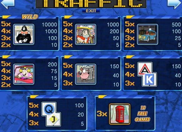 460% Best Signup Bonus Casino at Wild Blaster Casino