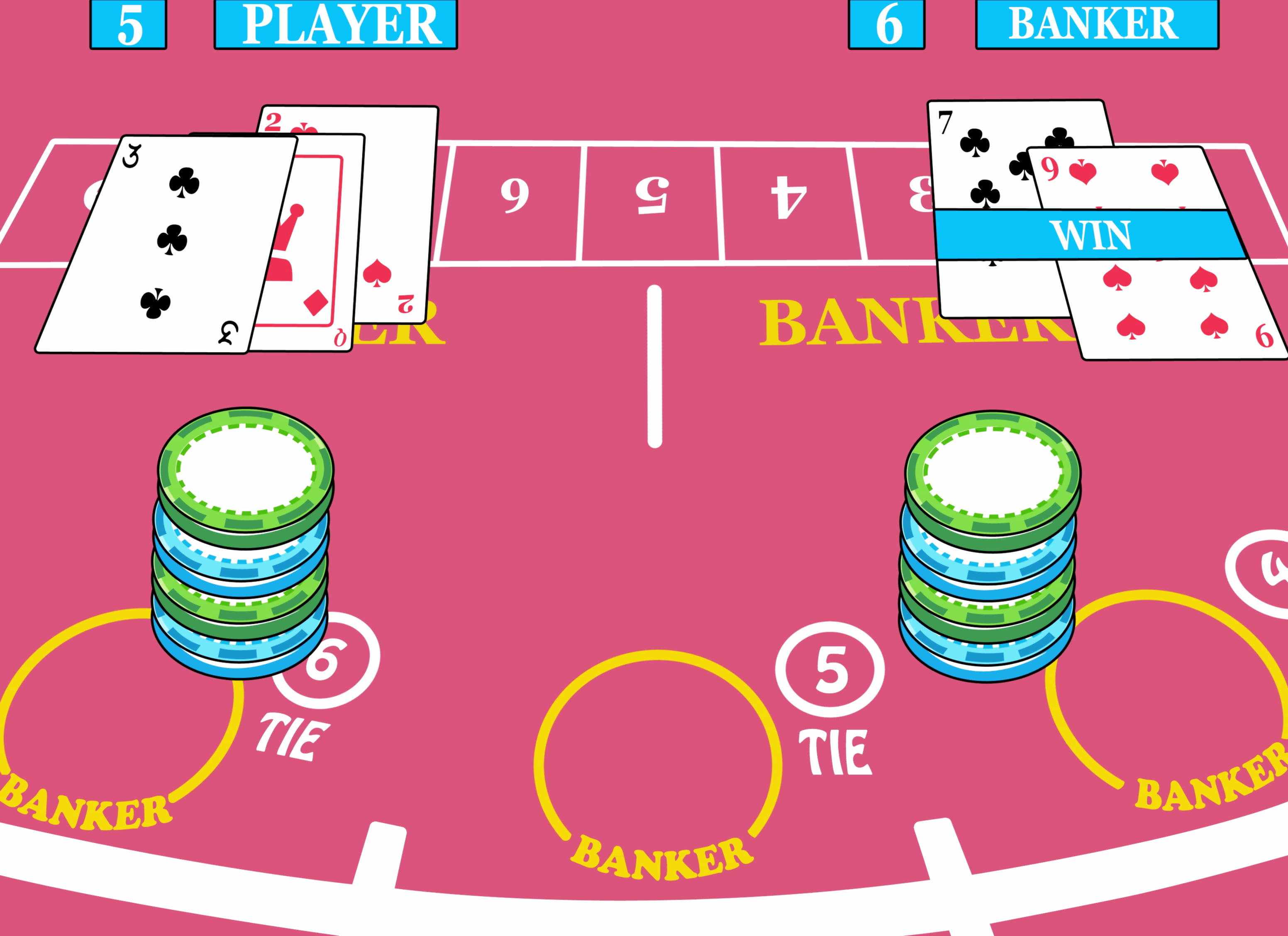 650% First deposit bonus at Jelly Bean Casino