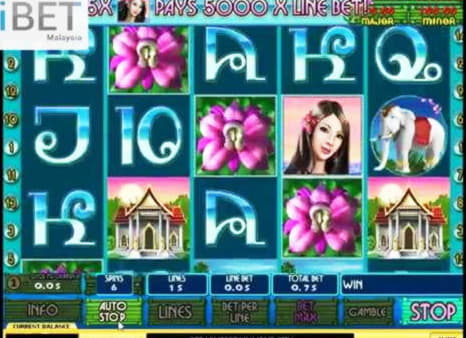 €55 Free Chip Casino at All Slots Casino