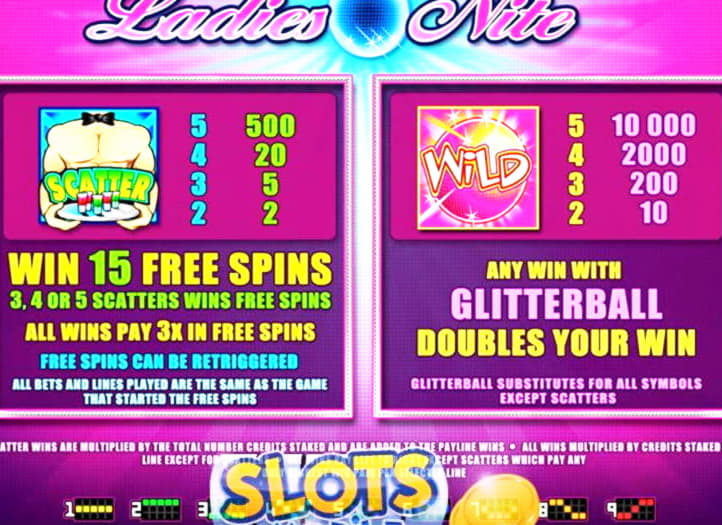 ﻿$605 Casino Tournament at All Slots Casino