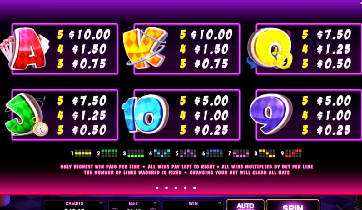 $2320 No Deposit Bonus at Royal Vegas Casino