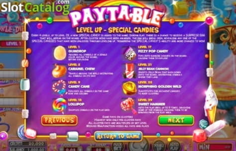 EUR 4580 KENG Dreckstipp Bonus CODE pa Lucky Nugget Casino