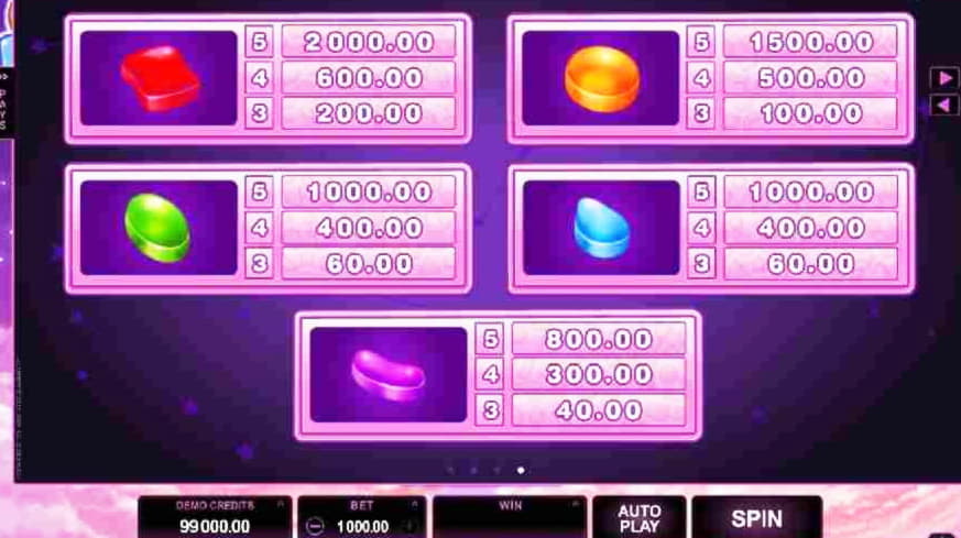 111 Trial Spins at Yes Casino 
