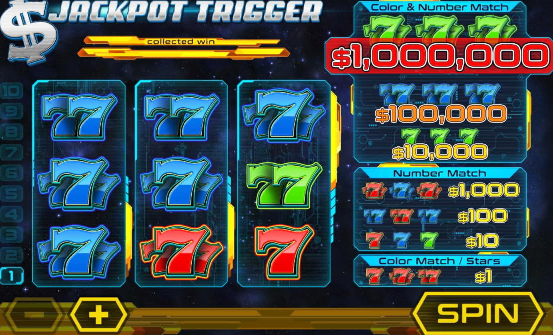 €395 Free Money at Treasure Island Jackpots Casino (Australia Casino Mirror)