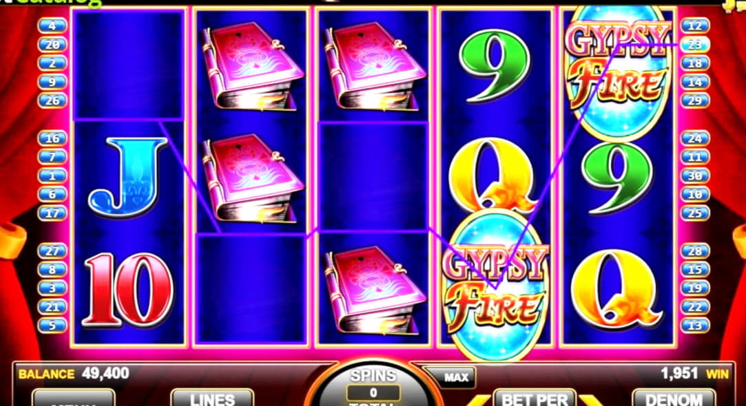 $2470 No Deposit at Emu Casino