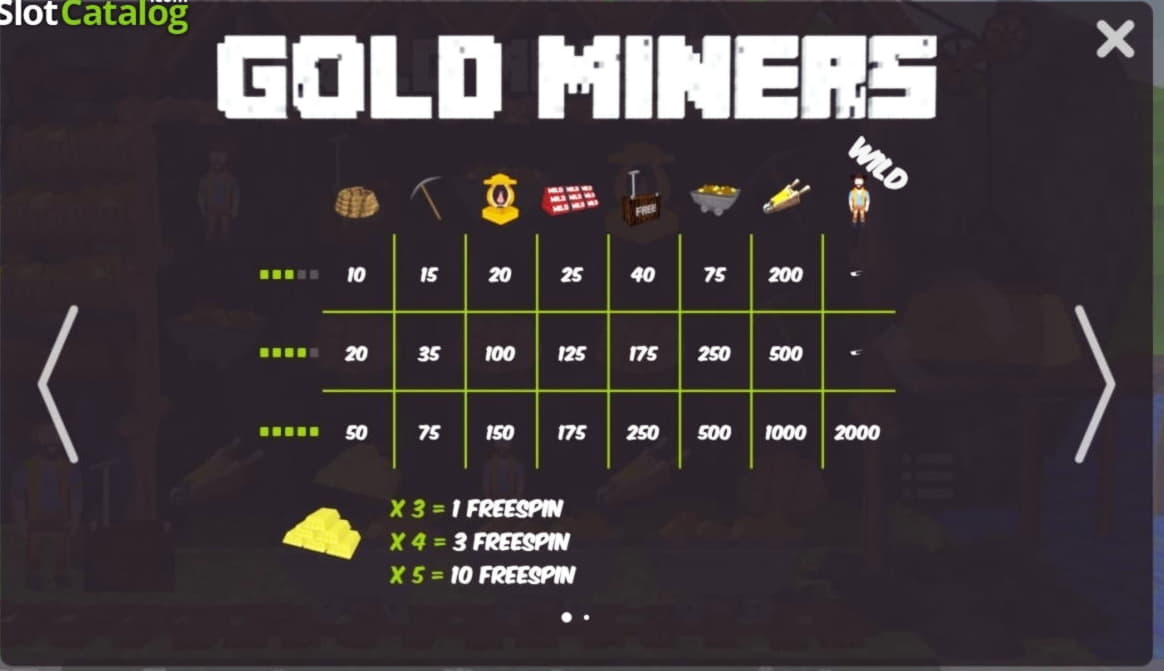 965% First Deposit Bonus at Lucky Nugget Casino