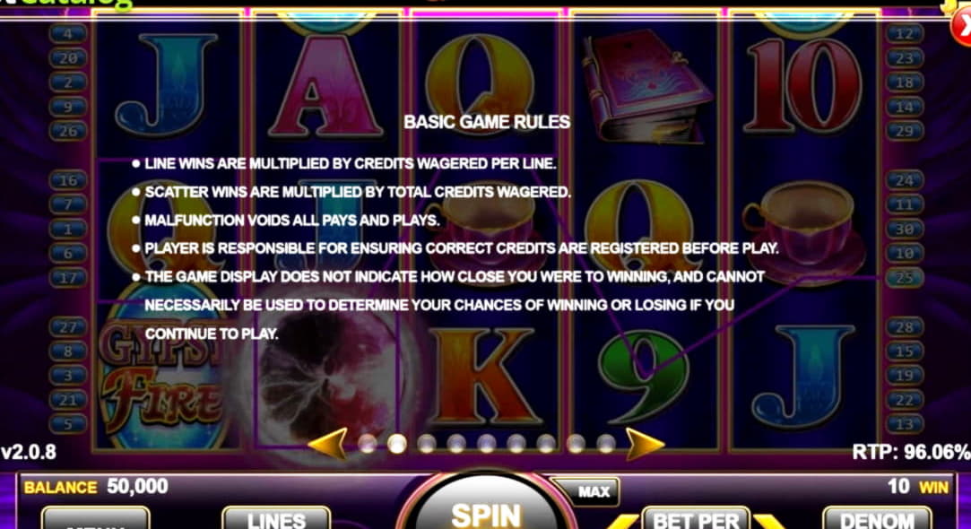 EUR 935 Daily freeroll slot tournament at Treasure Island Jackpots Casino (Australia Casino Mirror)