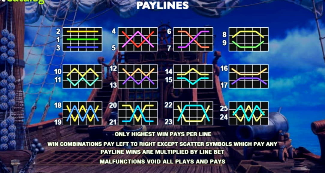 45 Free Spins right now at Lucky Red Casino