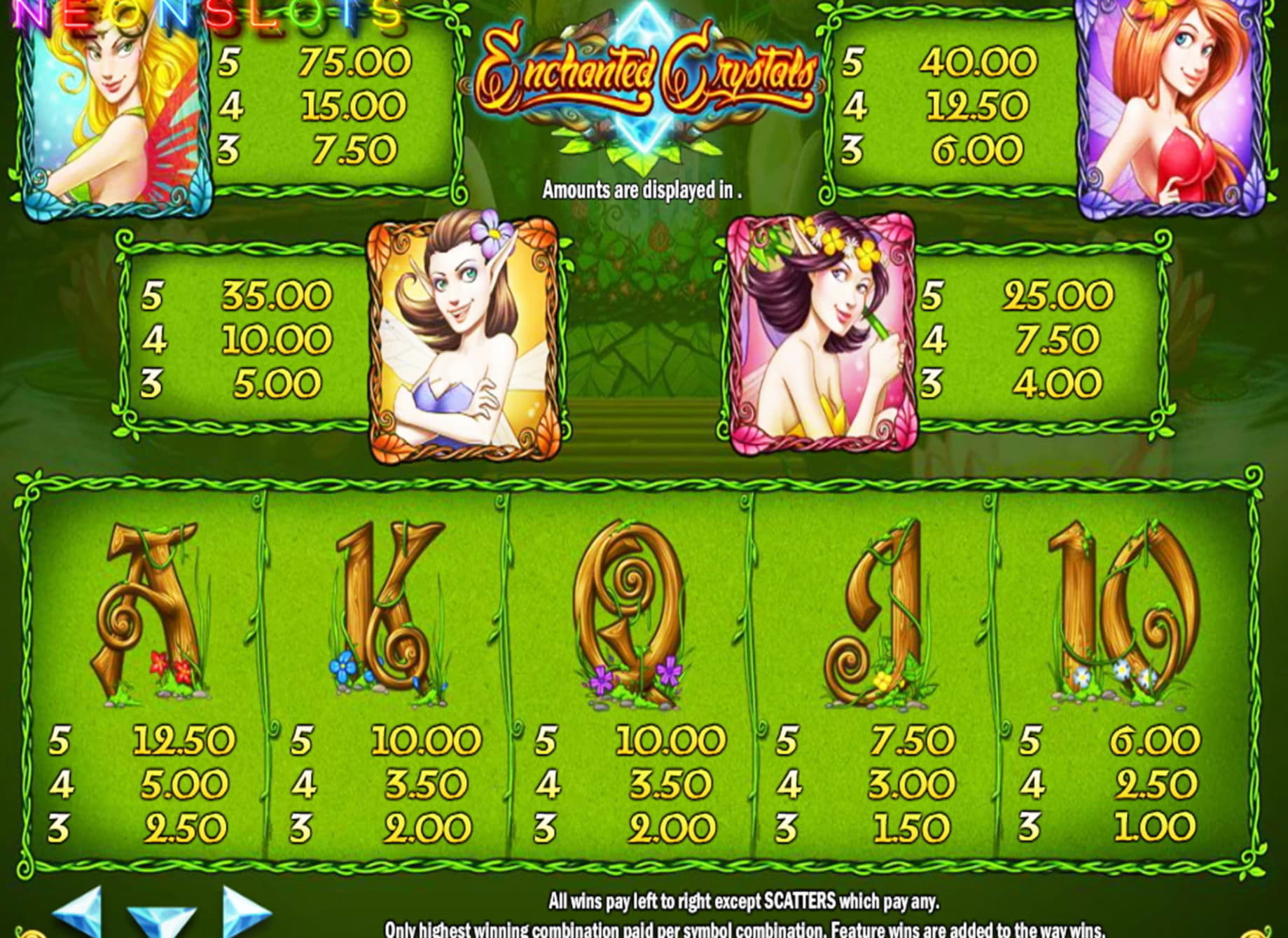 $580 Free Casino Tournament at bWin Casino