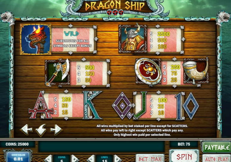 EURO 425 Free Casino Tournament at 777 Casino