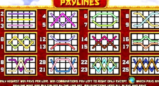 £520 FREE Chip Casino at bWin Casino