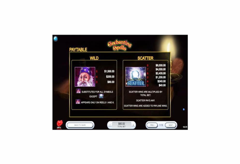 €420 FREE CHIP at Ruby Fortune Casino