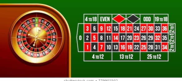 ﻿$855 Casino Tournament at Emu Casino