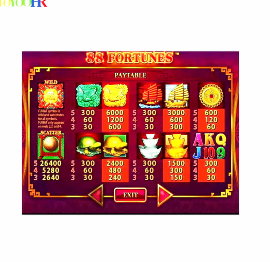 150 Free spins at Big Jackpots Casino 