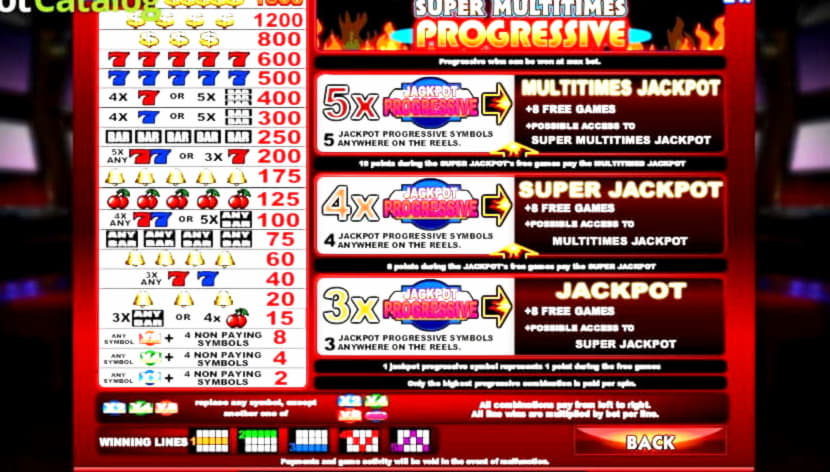 260% Match bonus casino at Yes Casino 
