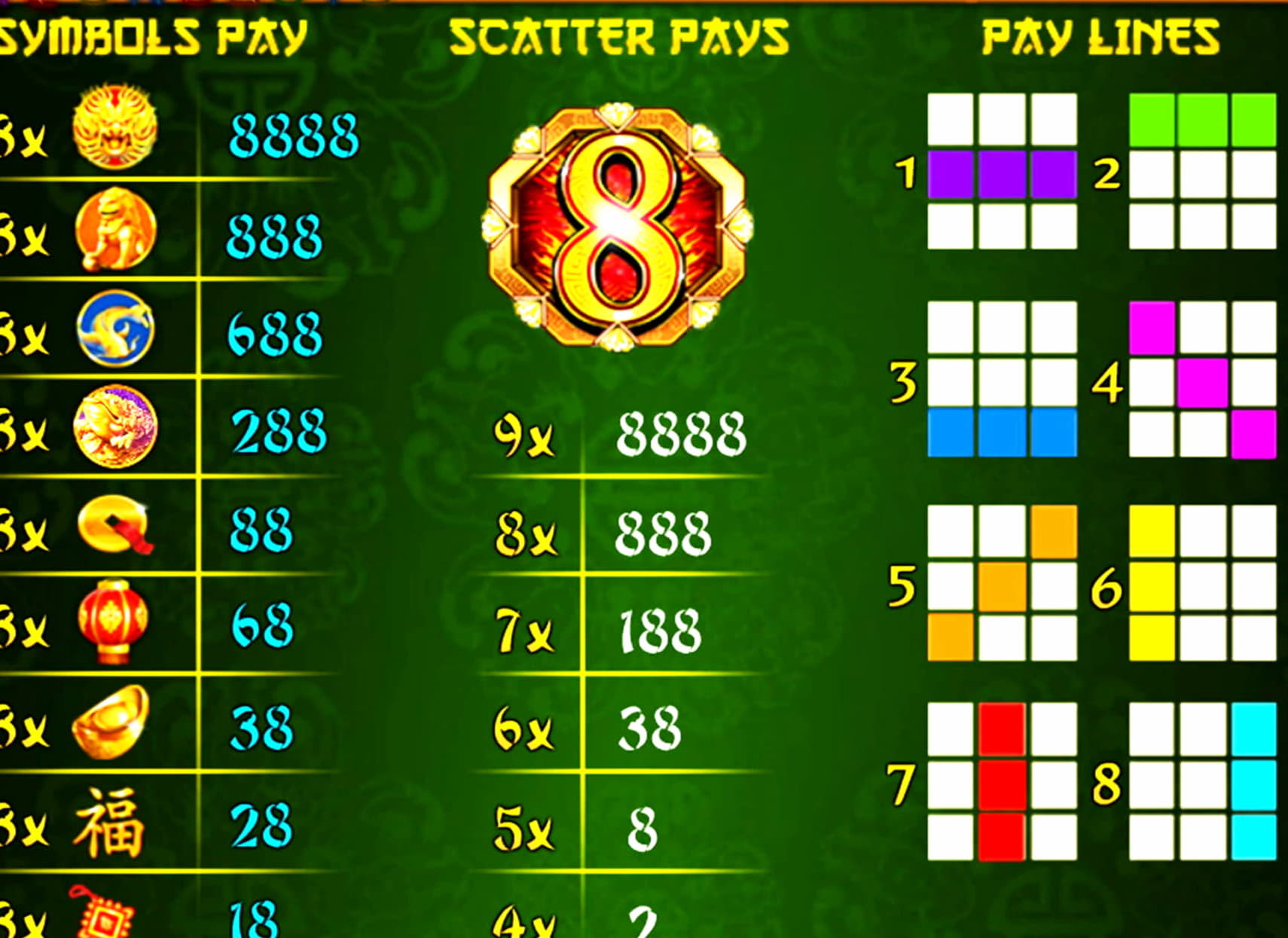 $4525 No deposit casino bonus at 888 Casino