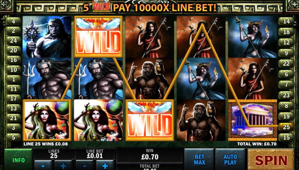 ﻿$66 Casino Chip at bWin Casino