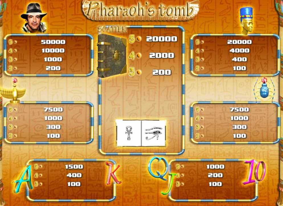 ﻿$320 Free Chip at All Slots Casino