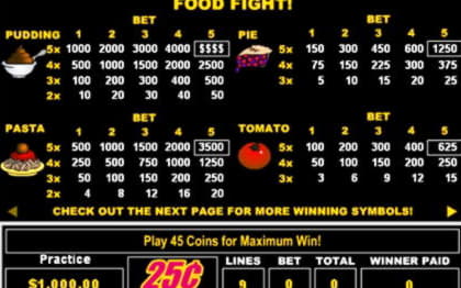 $845 Online Casino Tournament at Joy Casino