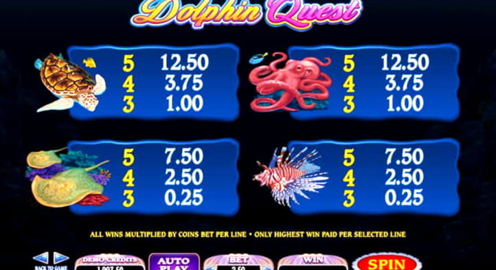 EURO 270 Casino tournaments freeroll at 888 Casino