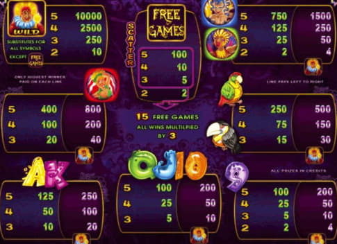 $44 Mobile freeroll slot tournament at Casino com
