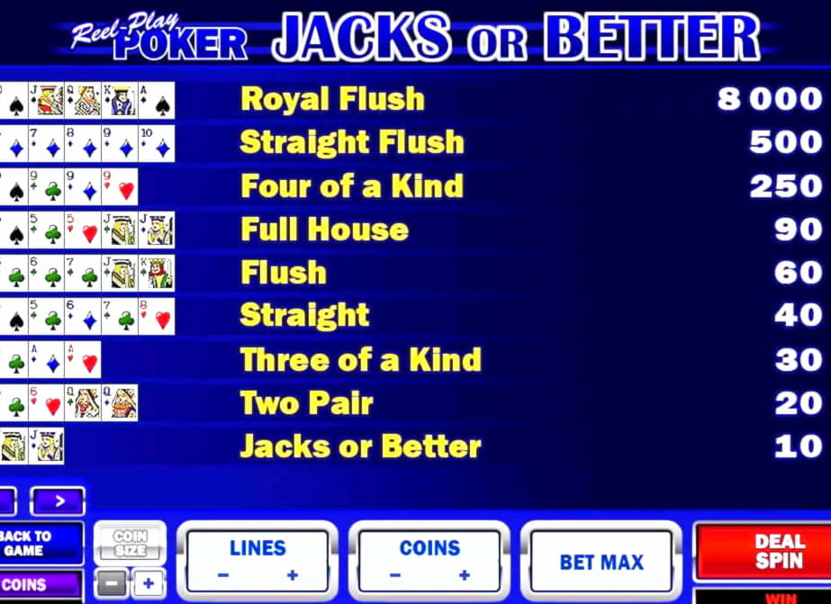 €3690 NO DEPOSIT BONUS CASINO at Big Jackpots Casino 