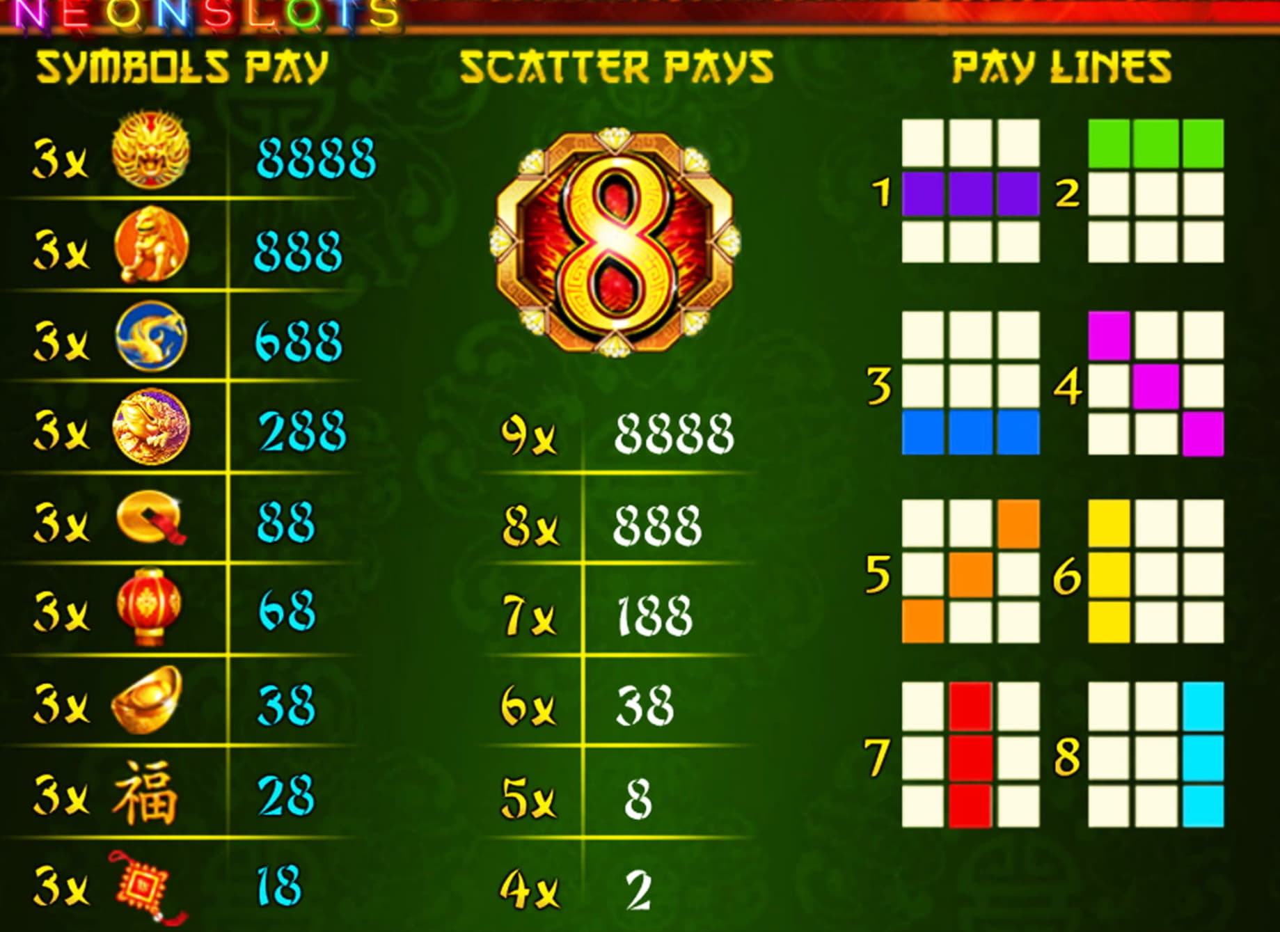 55 FREE Spins at 777 Casino