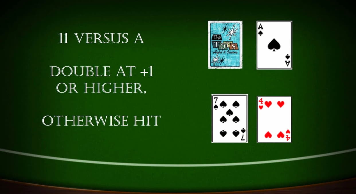 95 Loyal Free Spins! at Royal Vegas Casino