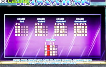170 Loyal Free Spins! at Treasure Island Jackpots Casino (Sloto Cash Mirror)