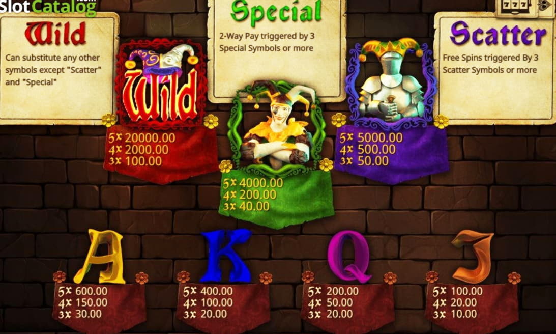 €765 Online Casino Tournament at Wild Blaster Casino
