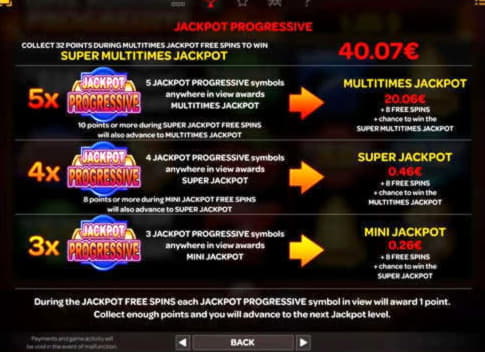€600 Casino tournaments freeroll at Big Jackpots Casino 