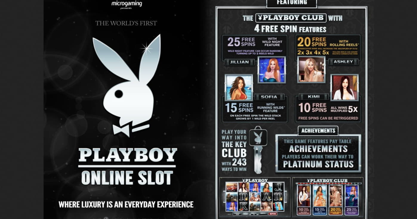 €245 Free Casino Chip at Betway Casino