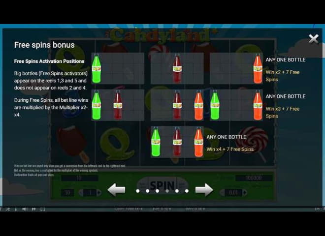 $4925 no deposit bonus at Yes Casino 