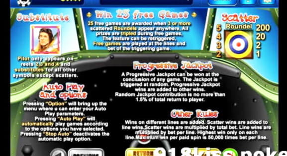 $875 Mobile freeroll slot tournament at 888 Casino