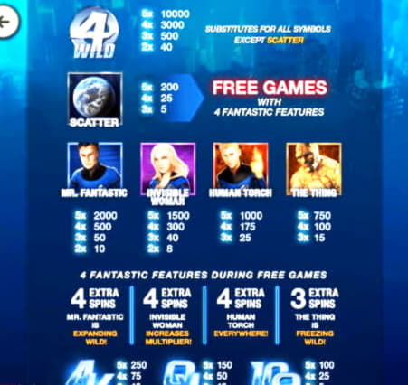 230 Free Spins no deposit casino at Emu Casino