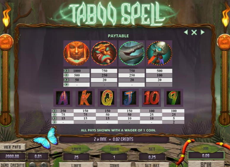 €1680 No Deposit at Betway Casino